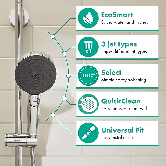 Detailed features of the Hansgrohe handshower